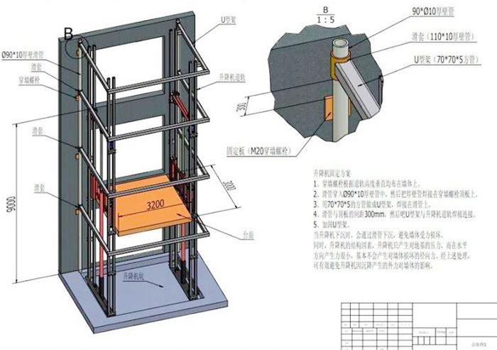 導(dǎo)軌式升降貨梯-濟南揚程升降機械有限公司
